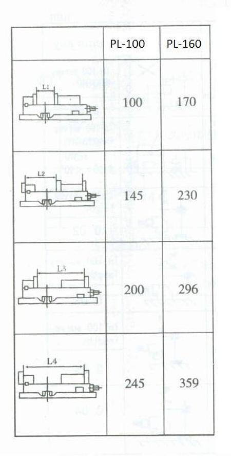 Zware Machineklem / Freesklem PL-100 Draaibaar