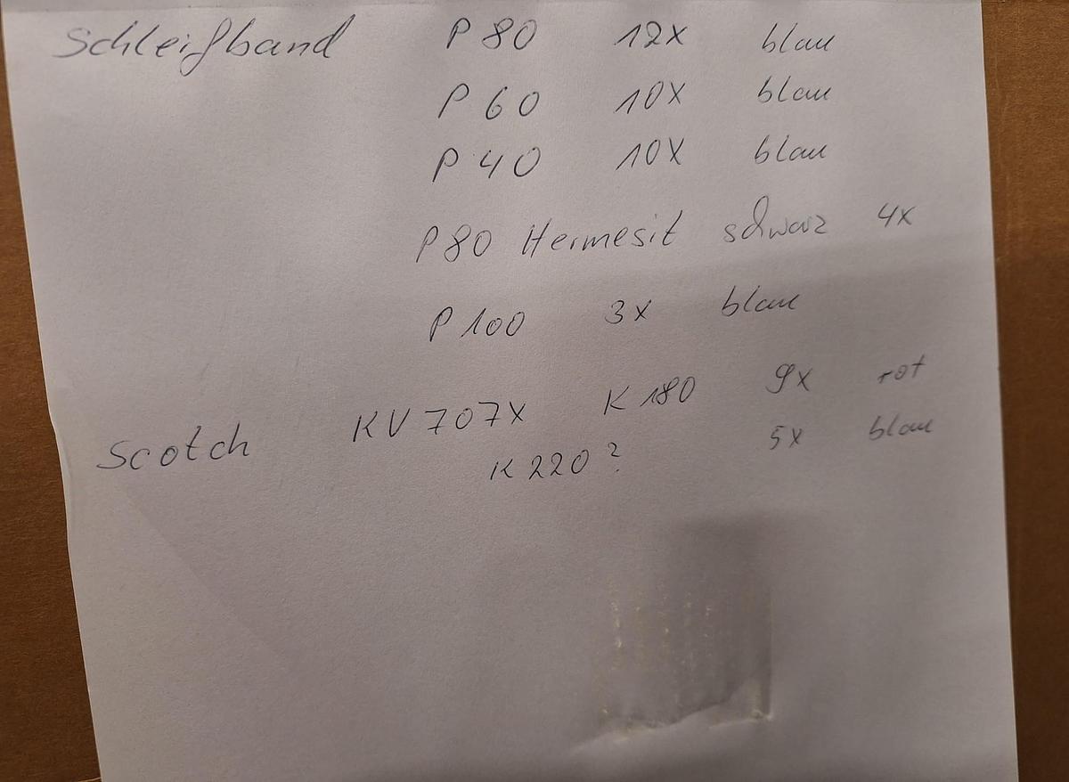 Gebruikt Partij Schuurbanden / Slijpbanden 420x1900 | Divers