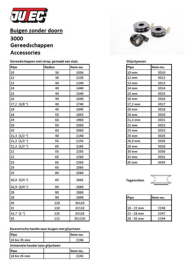 Pijpbuigmachine Jutec 3000 | Buigen zonder doorn
