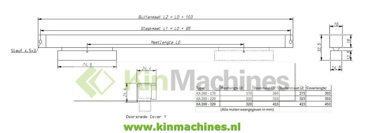 Glasliniaal Sino KA-200 | Leeslengte: 170 mm