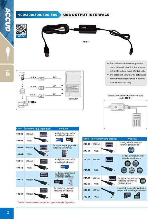 Datakabel voor connectie met pc | 200-03 | ACCUD