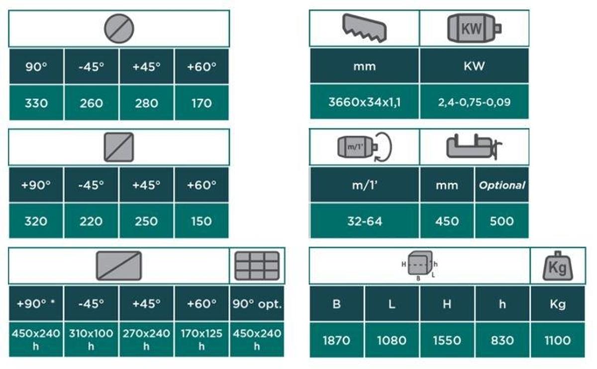 Bandzaagmachine Carif 450 BSA (VAR-E of CNC)