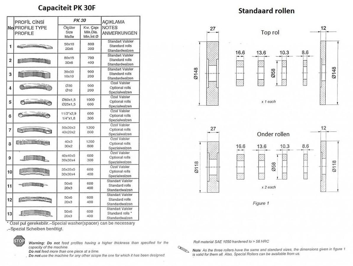 Profielwals KMS PK 30F Double Speed
