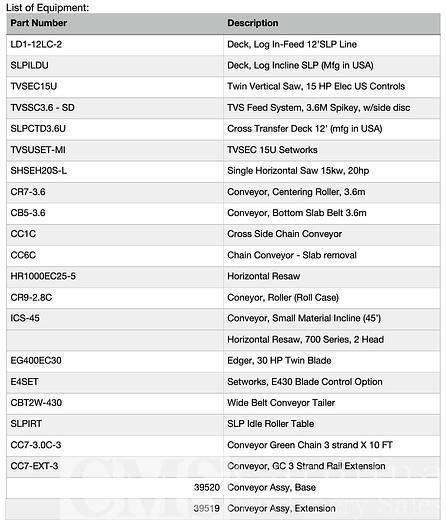 Used 2016 Wood-Mizer  SLP Sawmill System