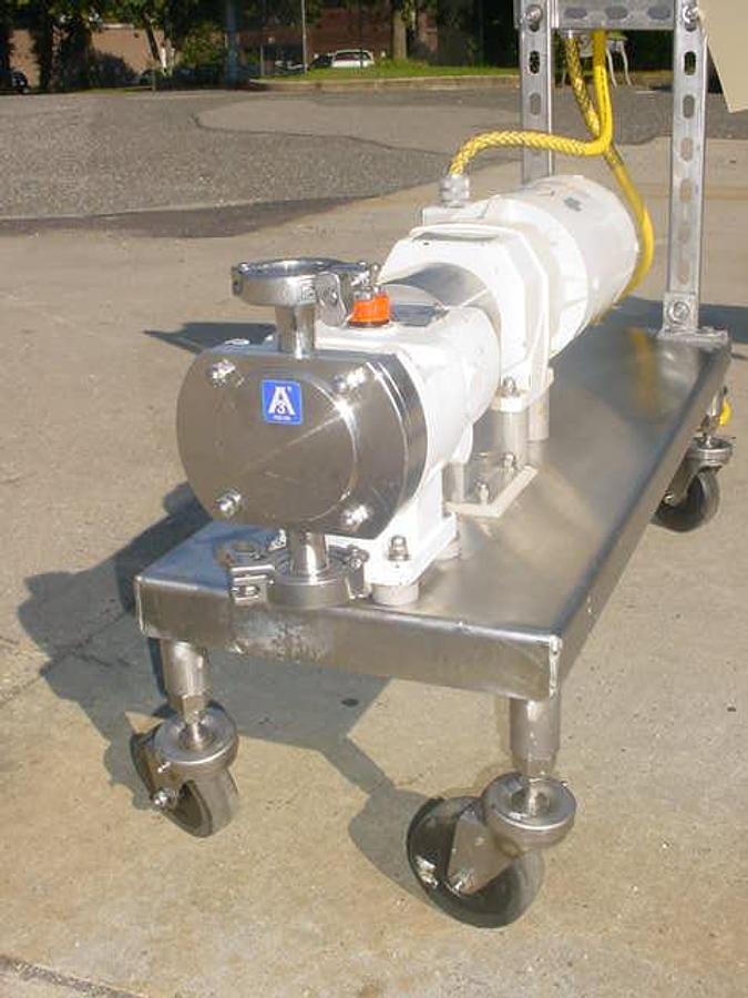 Used G & H Sanitary Rotary Gear Pump, Wash Down Motor