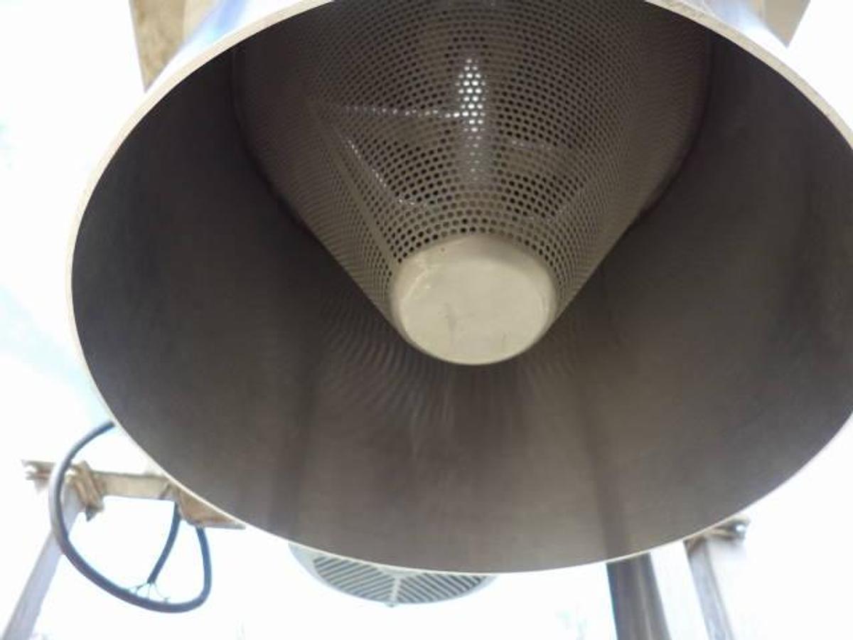Used Quadro Comil 196S Size reduction mill, 7.5HP