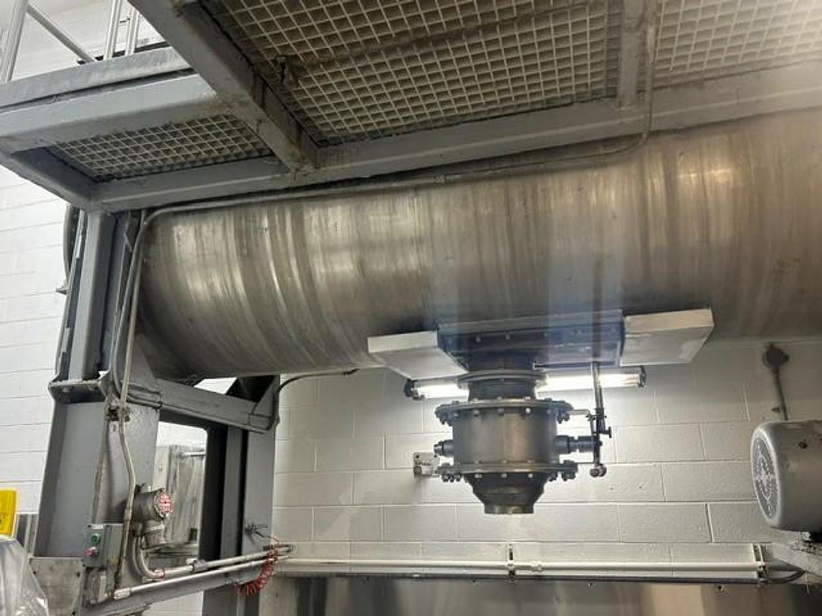 Used 125 Cu. Ft. Double Ribbon Blender, SS