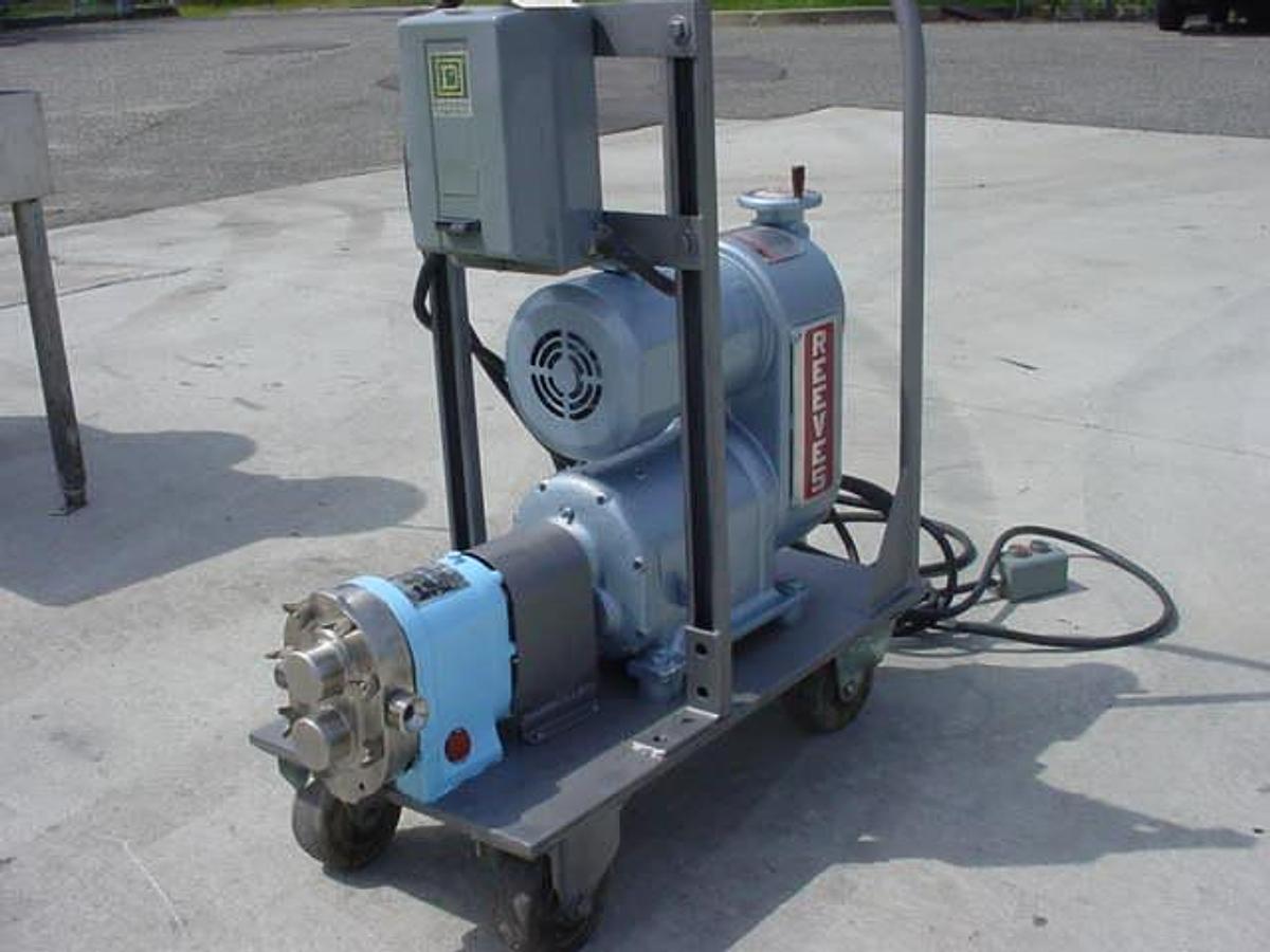 Used Waukesha Size 3 Ss Positive Displacement Pump, With Varidrive