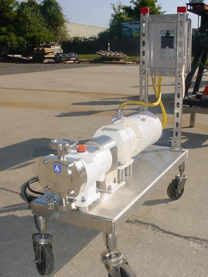 Used G & H Sanitary Rotary Gear Pump, Wash Down Motor