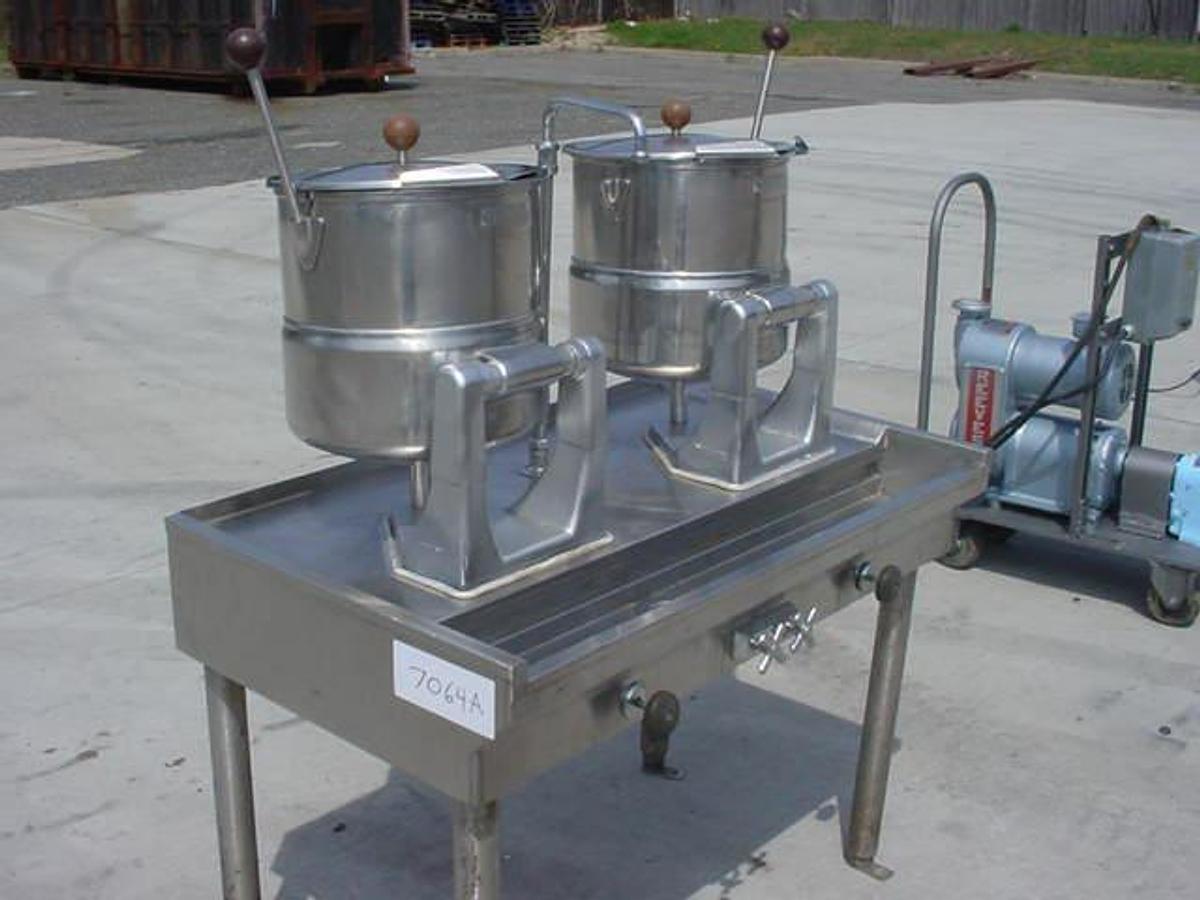 Used 5 Gal. Groen Ss Jacketed Tilt Kettles (2), One Has Base