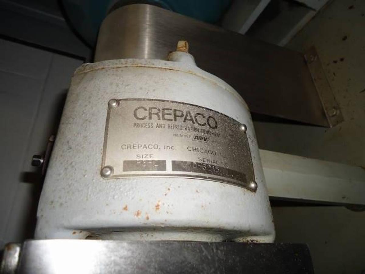 Used Crepaco R3ri Positive Displacement Feeder Pump, Rectangular Inlet