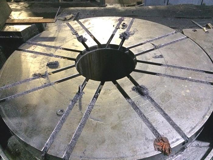 Used Gear Hobber Schiess