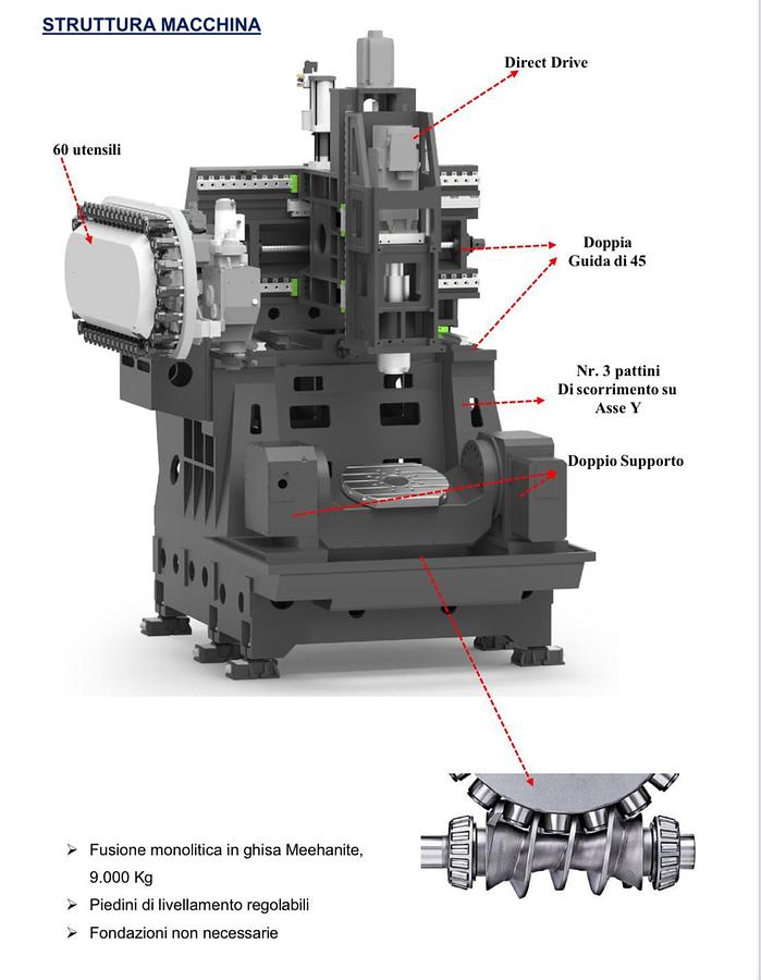 Used Centro di lavoro verticale 5 assi PRIMINER C 500