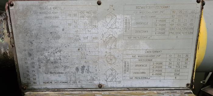 Używane Szlifierka do wierteł 3E659