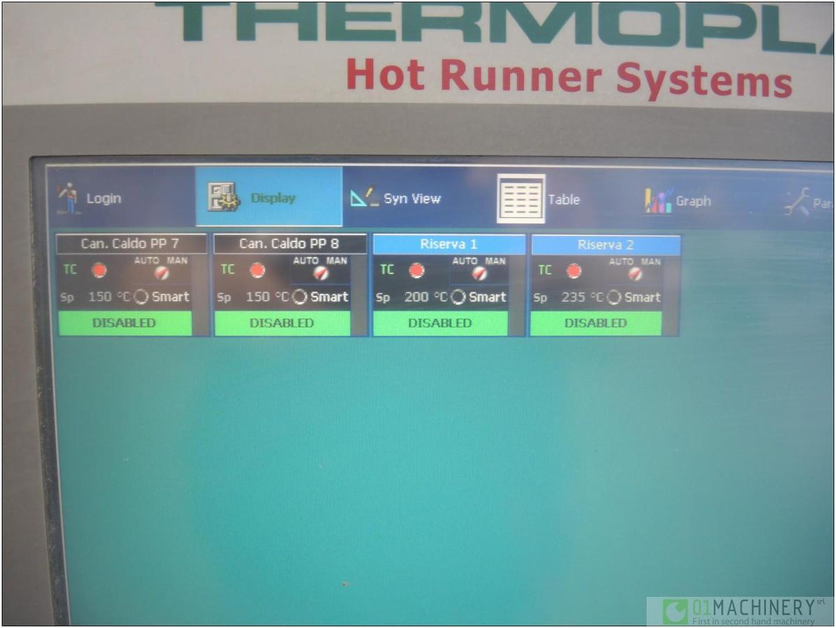 2010 THERMOPLAY ThSync