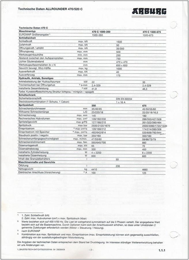 2003 ARBURG 470 C 1500-675