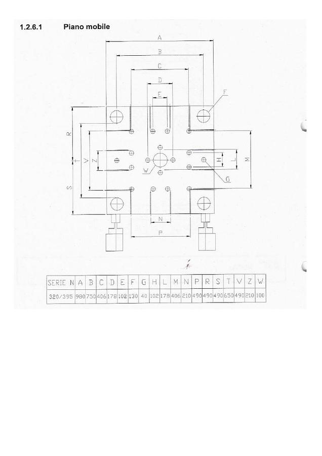2006 SANDRETTO SERIE H9 320/1300