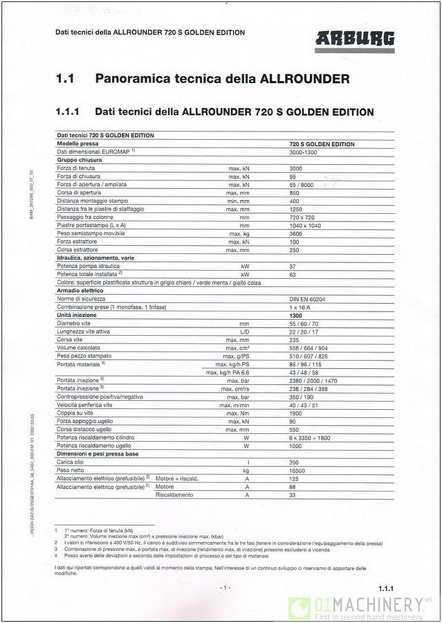 2007 ARBURG 720S 3000-1300