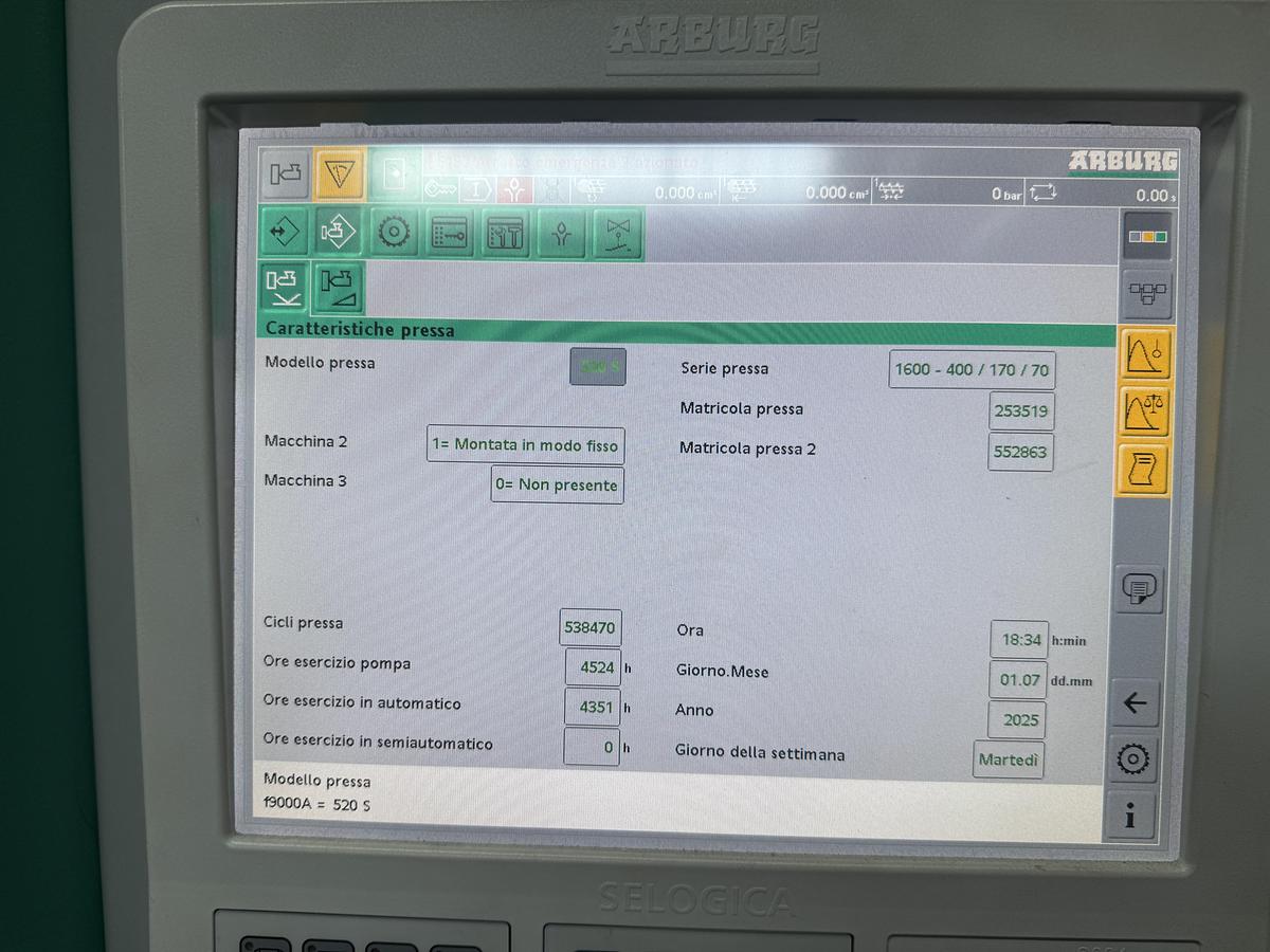 2020 ARBURG 520S 1600-400/170/70