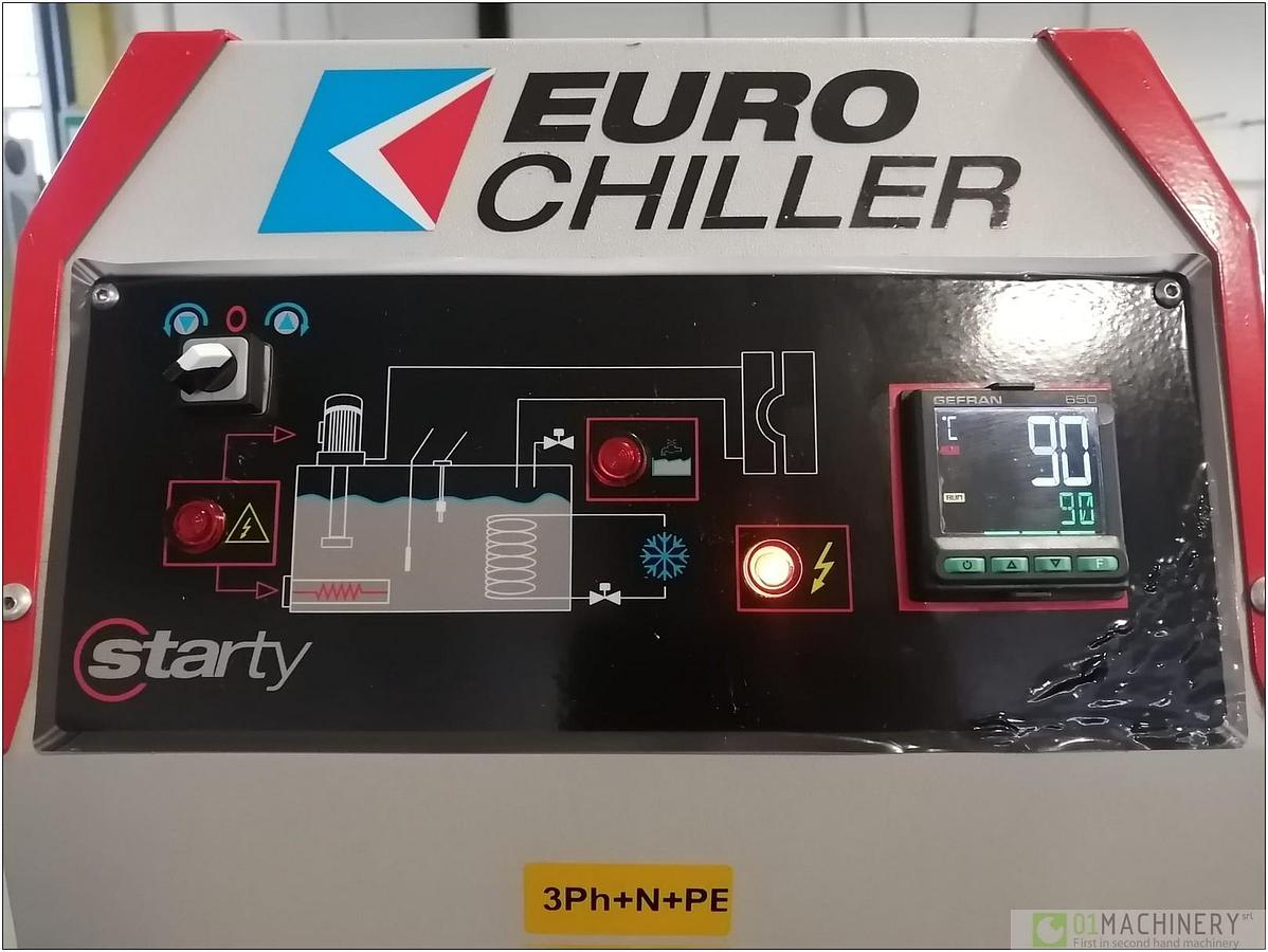 2021 EUROCHILLER STARTY 9