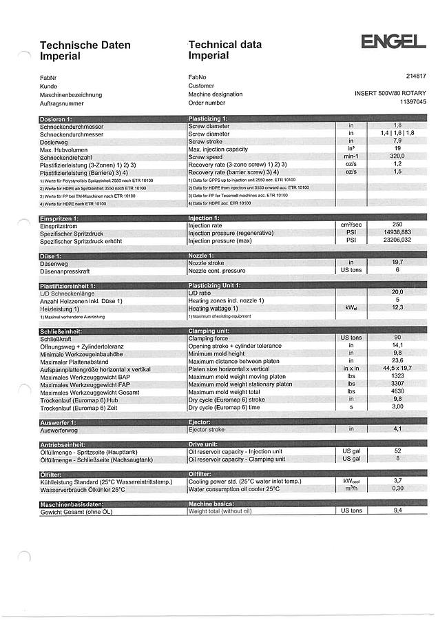 2017 ENGEL INSERT 500V/80 rot