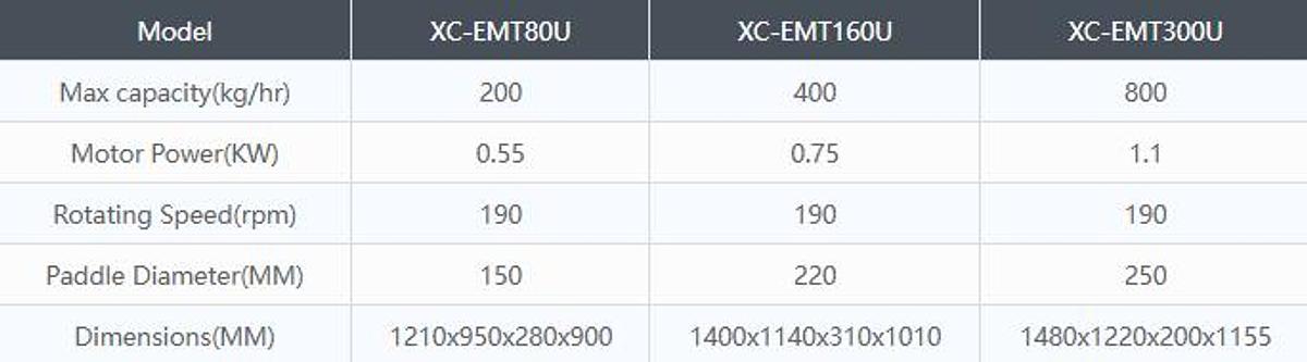 2026 XIECHENG XC-EMT160U