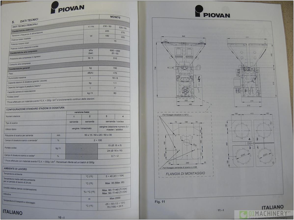 2004 PIOVAN MDW 70/20