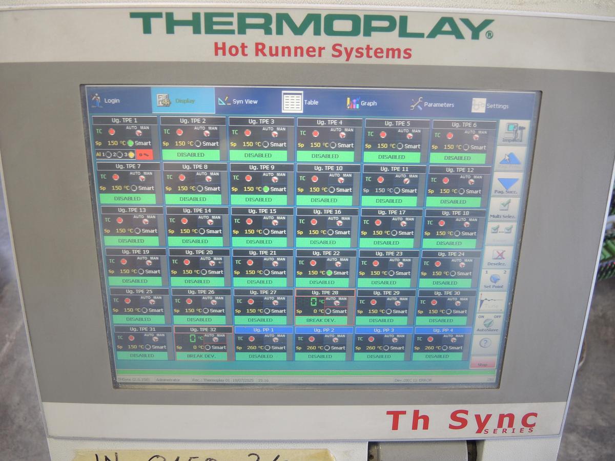2010 THERMOPLAY ThSync