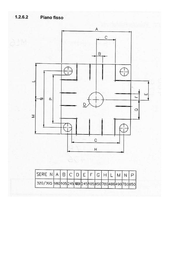 2006 SANDRETTO SERIE H9 320/1300