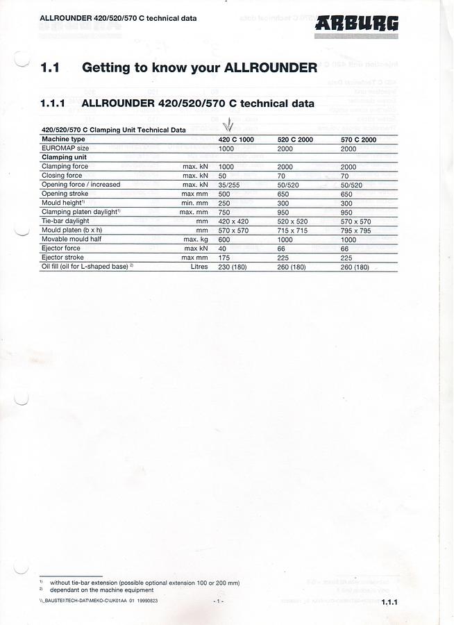 2001 ARBURG 420C 1000 150/150