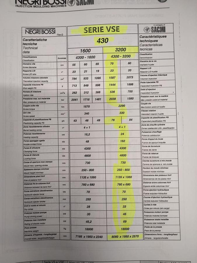 2012 NEGRI BOSSI VSE 430 (4300h-3200)