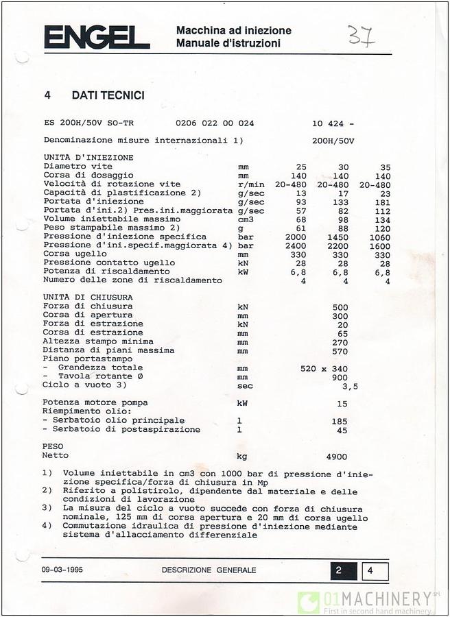 1995 ENGEL INSERT 200H/50