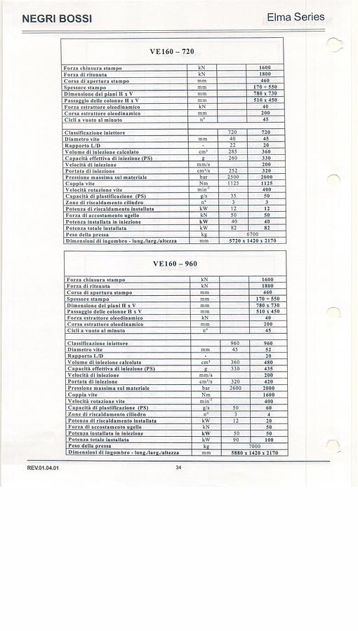 2007 NEGRI BOSSI VE160 (1600H-720)