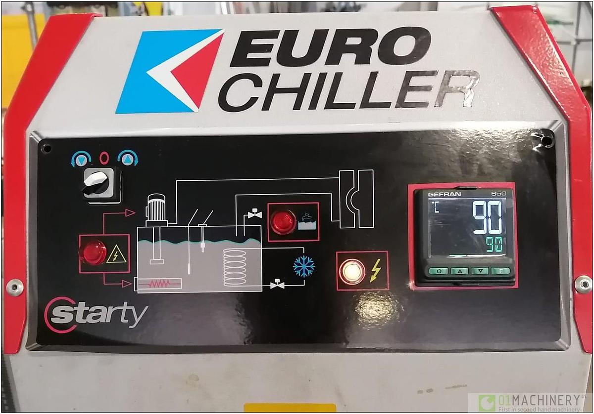 2021 EUROCHILLER STARTY 9