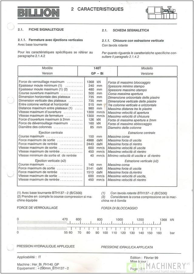2002 BILLION H150 - 260/140