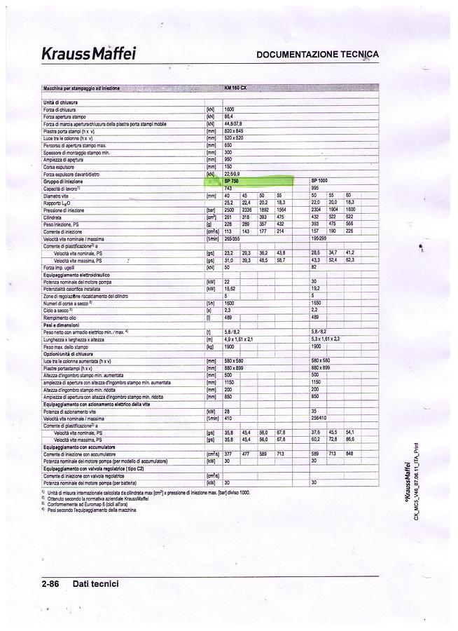 Usato 2006 KRAUSS MAFFEI KM160-750 CX IN0603