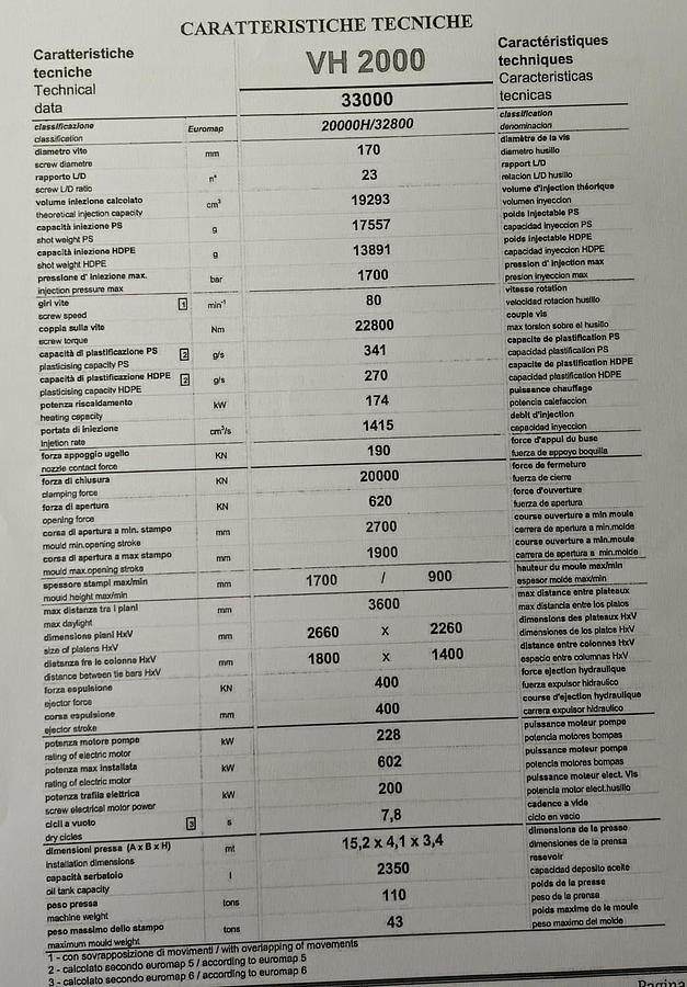 2017 NEGRI BOSSI M405