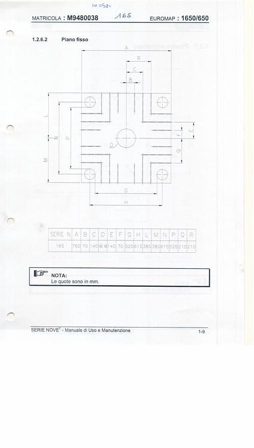 2001 SANDRETTO Serie 9 650/165