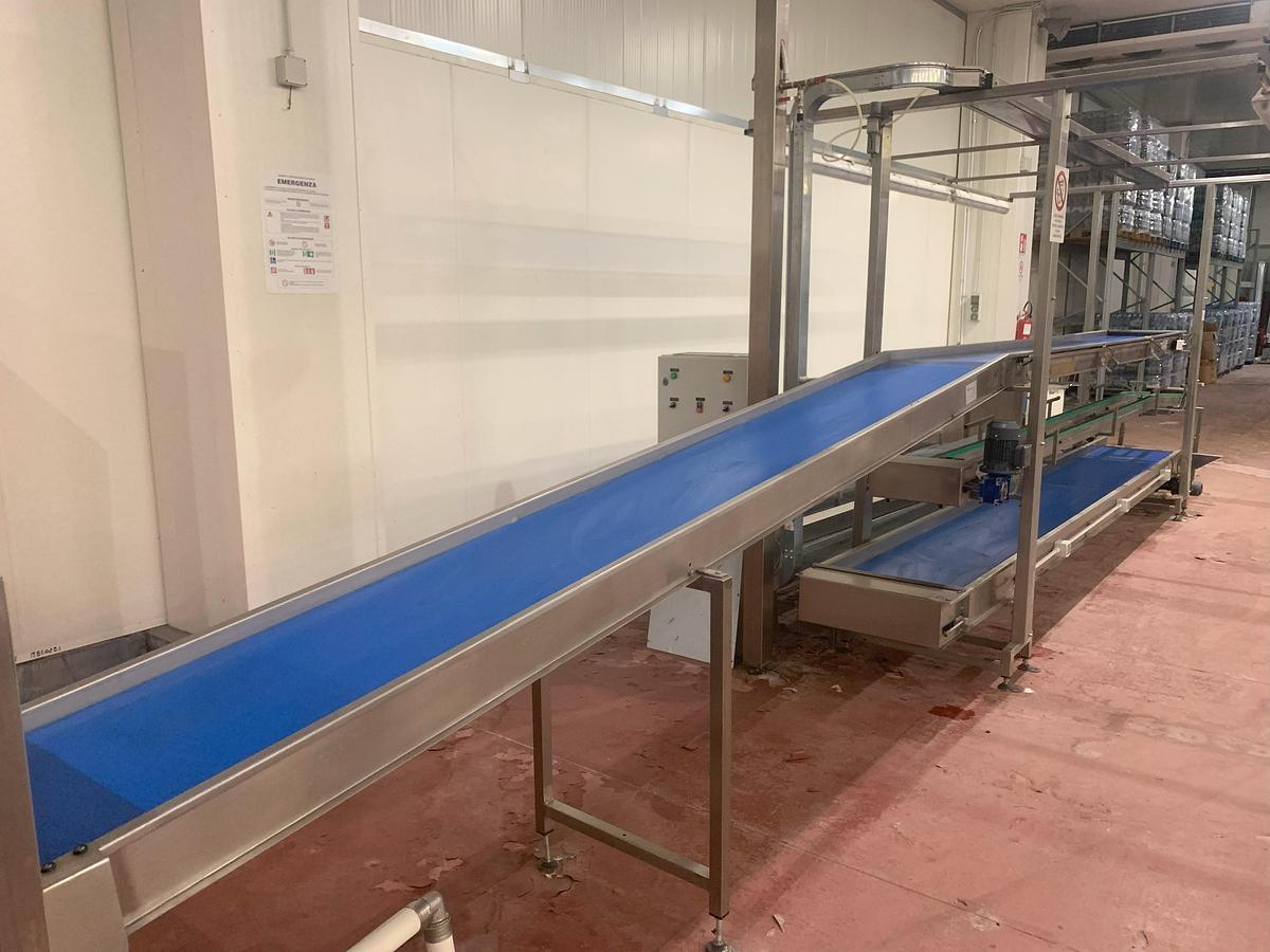 2015 TECNO GROUP LAB 