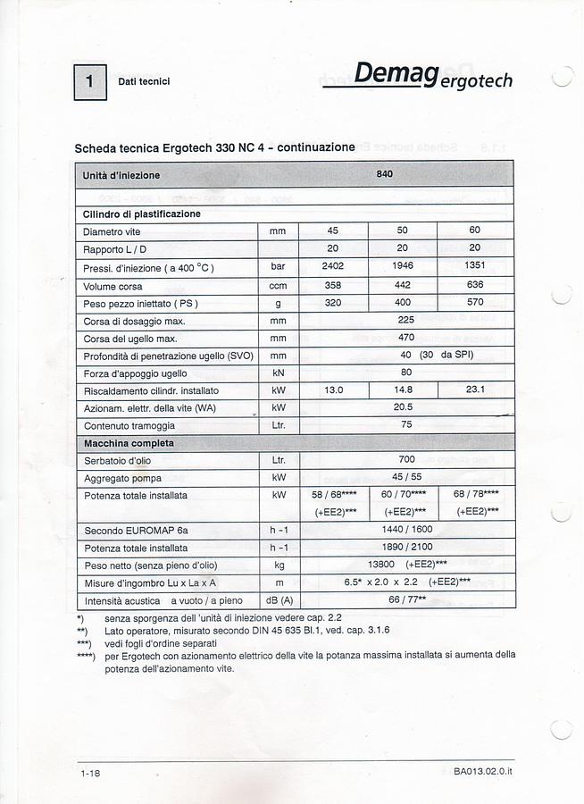 Usato 2003 DEMAG ergotech system 330 IN0523