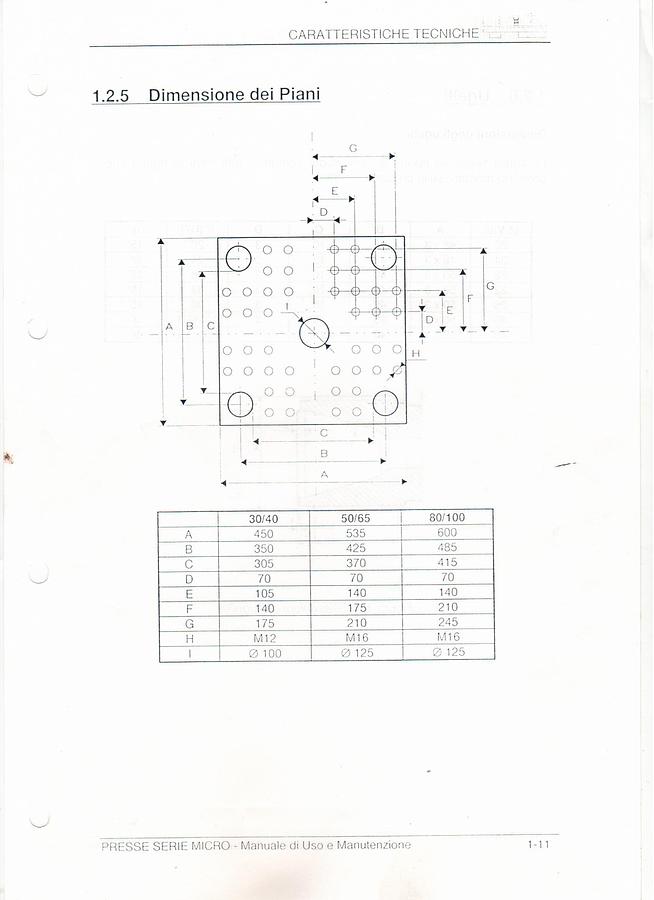 2001 SANDRETTO S MICRO 247/80