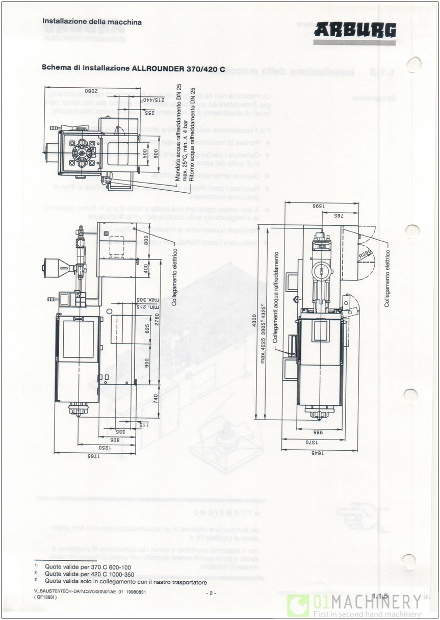 1999 ARBURG 420C 1000-350