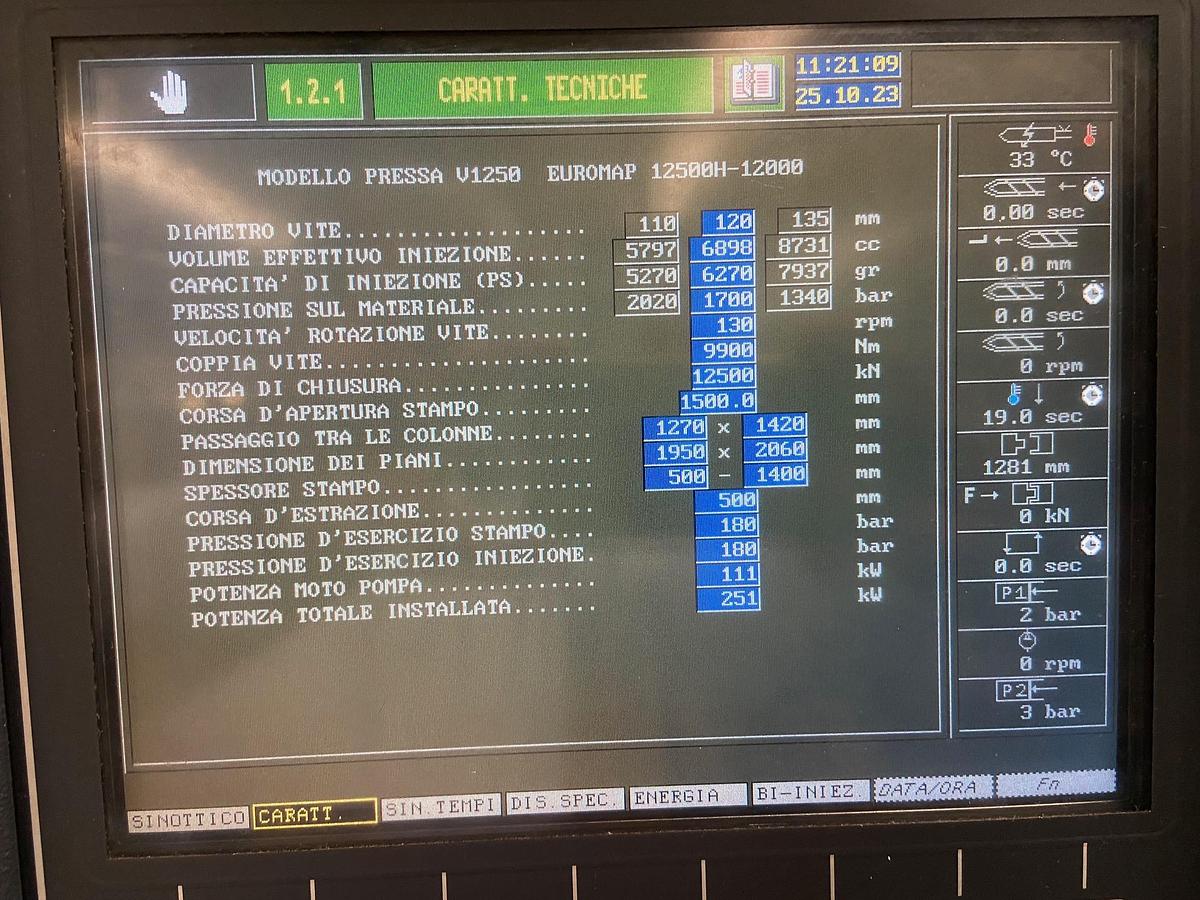 2004 NEGRI BOSSI V 1250