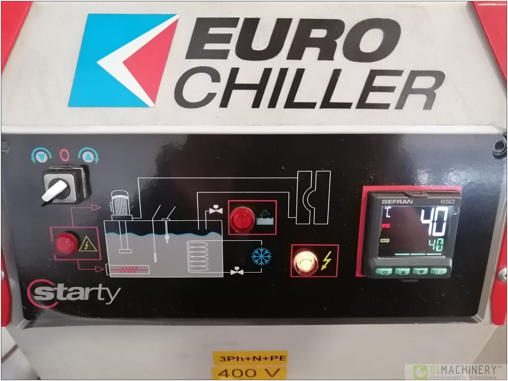 2021 EUROCHILLER STARTY 9