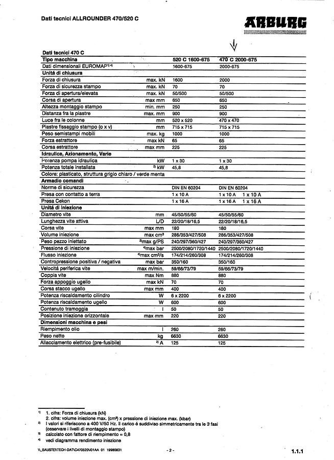 1998 ARBURG 470 C 2000-675