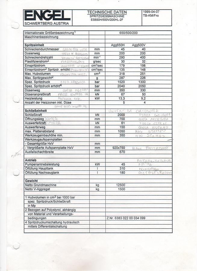 Usato 1999 ENGEL ES 650H500V/200HL-2F IN0610