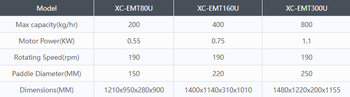 2026 XIECHENG XC-EMT160U