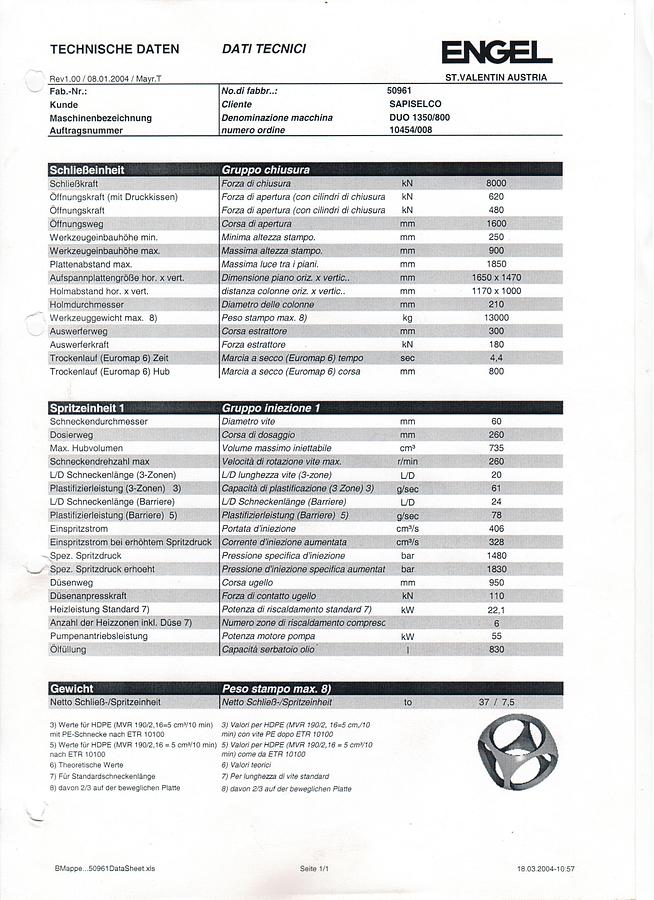 2004 ENGEL DUO 1350/800