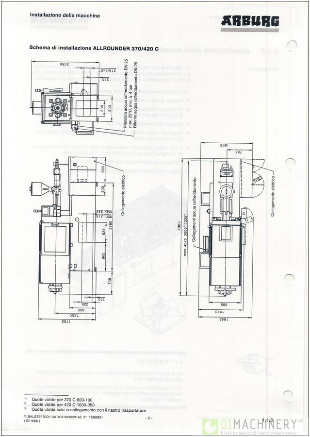 1999 ARBURG 420C 1000-350