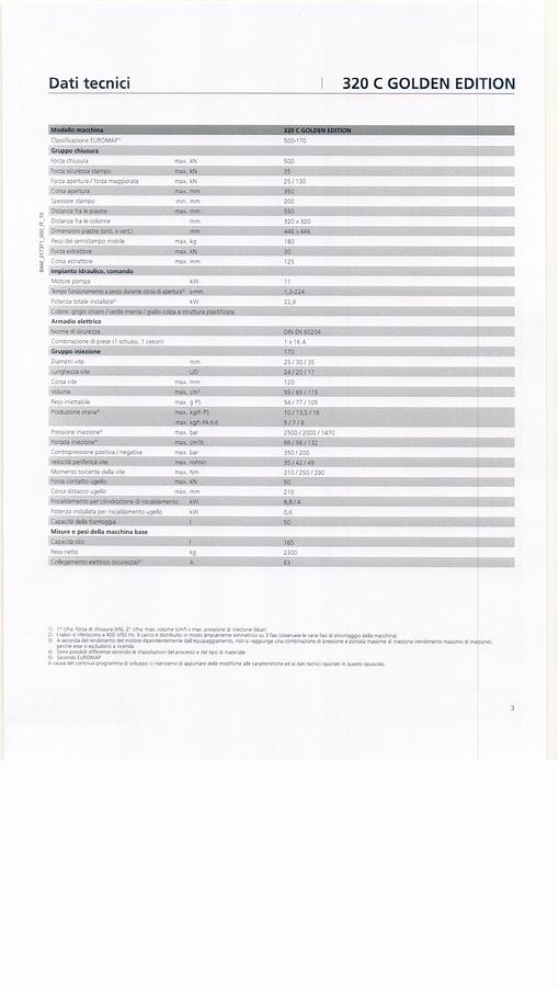 2011 ARBURG 320C 500-170 golden